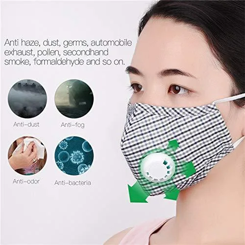 Air Pollution Mask