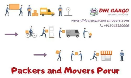 Packers and Movers Porur
