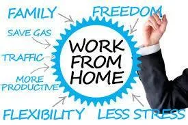 PERFECT OPPORTUNITY TO WORK FROM HOME