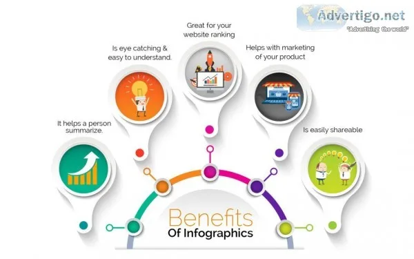 Infographics for SEO