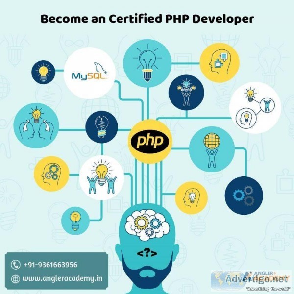 PHP training in Coimbatore