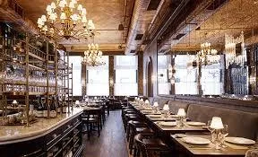 If you are choose  the top restaurant groups in NYC