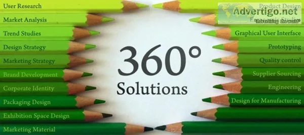 360 Degree Marketing Solution - Pixel Creation Mumbai