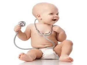 Best Hospital In Faridabad