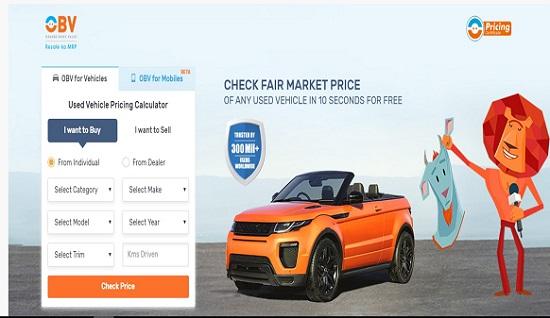 Used Scooter Valuation in India  Droom