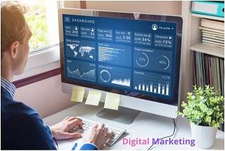 Don&rsquot be Frustrated when marketing result in not interested