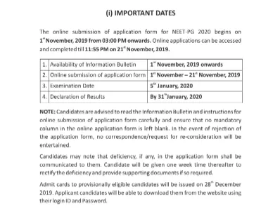 NEET PG Result 2020 Declared