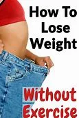 Lose weight by drinking coffee
