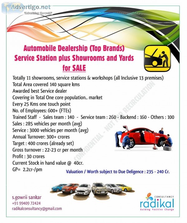 Automobile Chain of Showrooms (13 Premises) Along with Service S