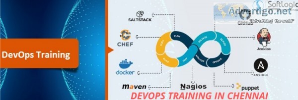 AWS Devops Certification Training in Chennai