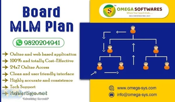Best Affordable Board MLM Plan Software Company in India