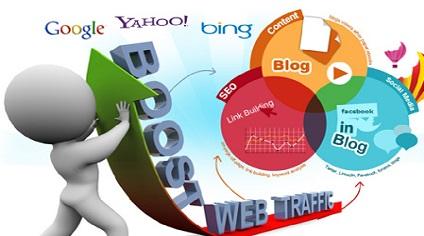 seo and smo services in india