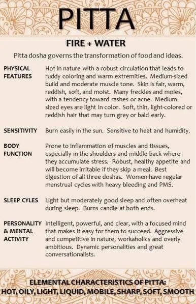 Pitta Dosha Treatment in Nagpur  Pitta Ayurveda Type  Parijatak
