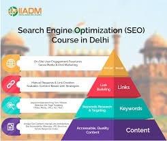 Infographics for SEO