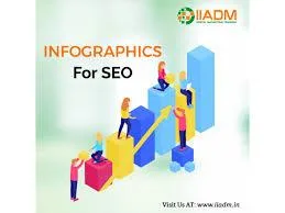 Infographics for SEO