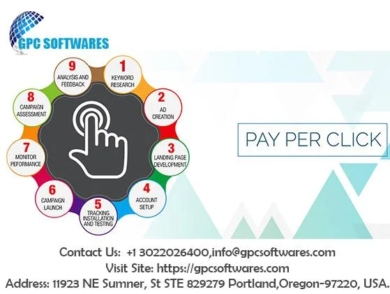 PPC Outsourcing made best with GPC Softwares