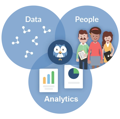 Data Analytics Company in AhmedabadIndia