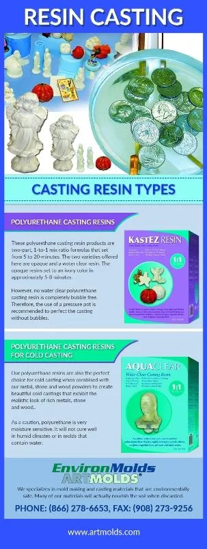 Looking for flexible molds