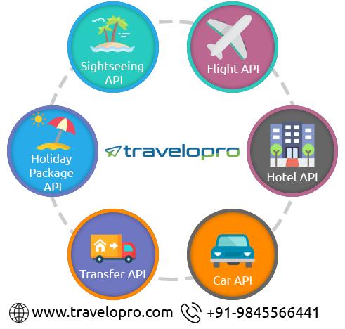 Travel CRM