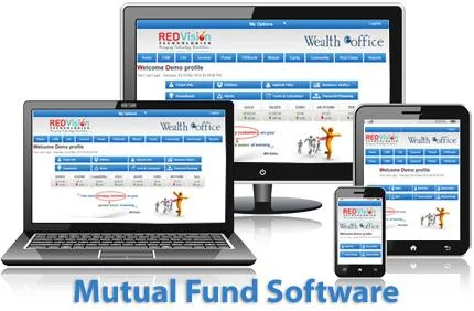How statistical model studied using mutual fund software