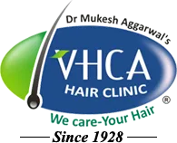 FUE Hair Transplant In Gurgaon