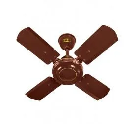Get the most economical fans in India