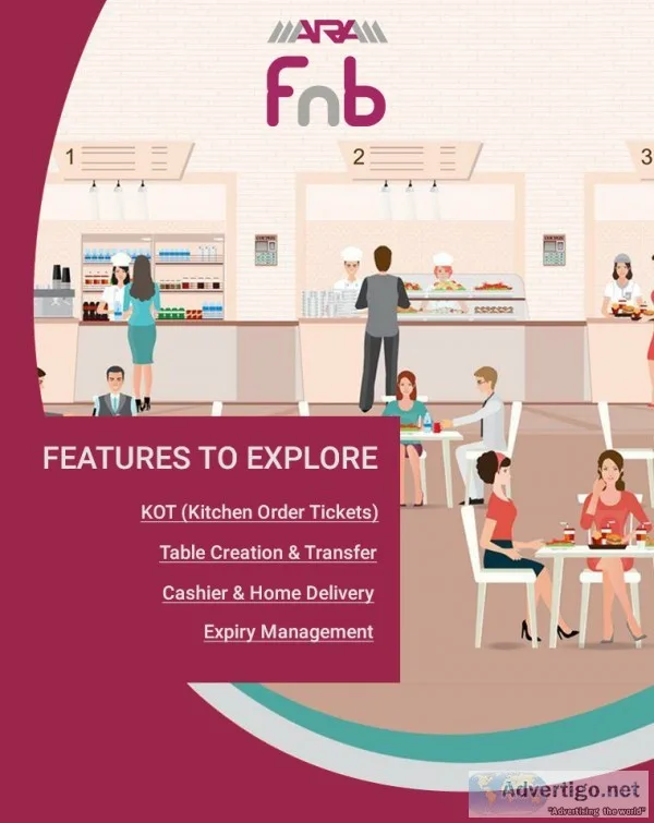 Restaurant pos software|maram fnb
