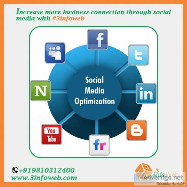 digital marketing services