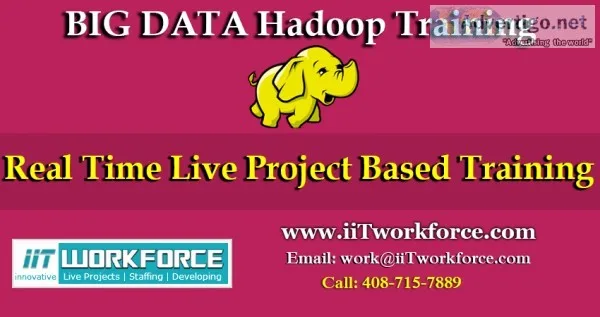 Big dataHadoop Project Workshop by iiT Workforce