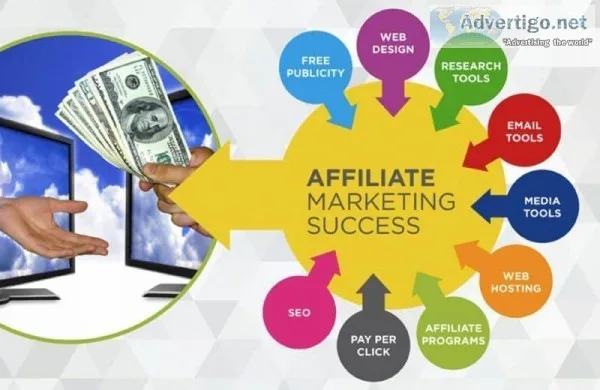 Passive Income With Affiliate Marketing