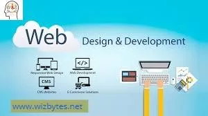 Websites Development  Website Design Services for Accounting and
