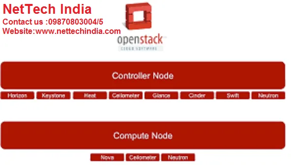 OpenStack Classes in Mumbai and Thane