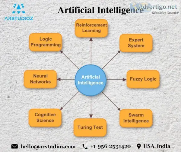 Arstudioz  Are you looking for ultimate Artificial Intelligence 