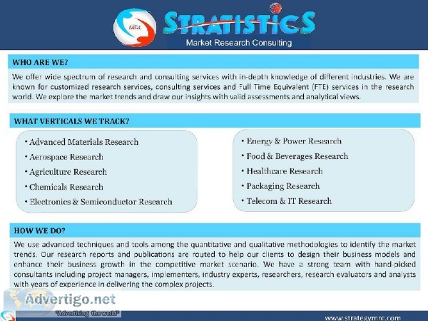 Global Market Research Reports Company  Stratistics MRC