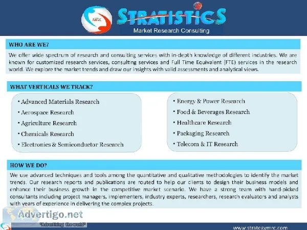 Global Market Research Reports Company  Stratistics MRC