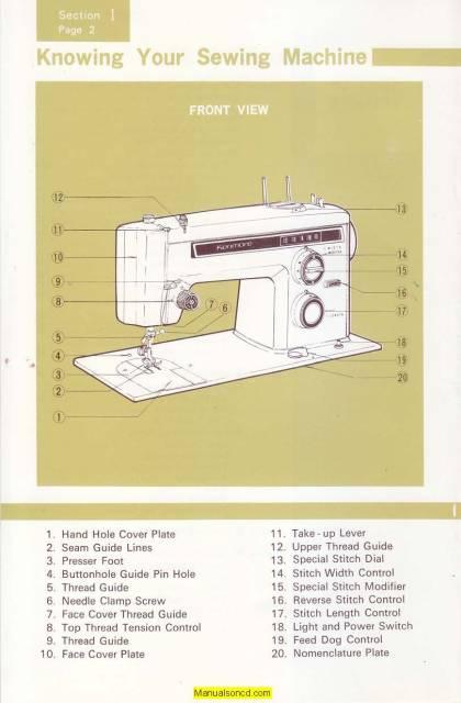 Kenmore 158.1357 Sewing Machine Instruction Manual