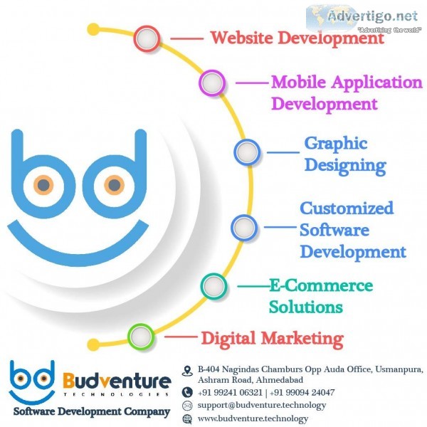 Digital Marketing Agency in India