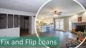 Asset Based Lending Now Available