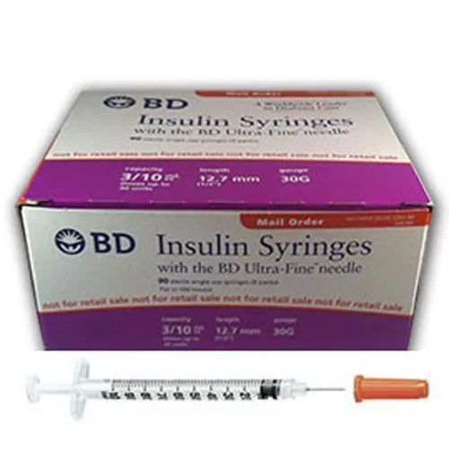 No Health Insurance and Buy Medical Supplies