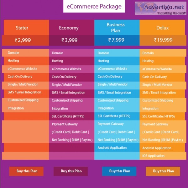 Ecommerce website & application - 3000