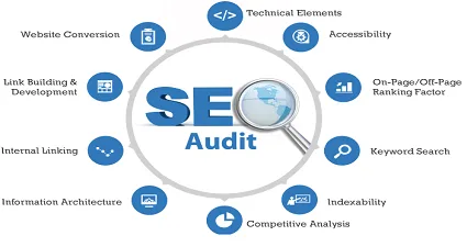 best seo company lucknow