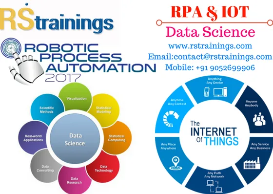 Data Science Training in Hyderabad  Data Science Online Training