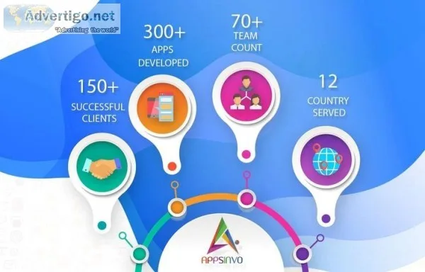 Appsinvo - High Rated Mobile App Development Company in India