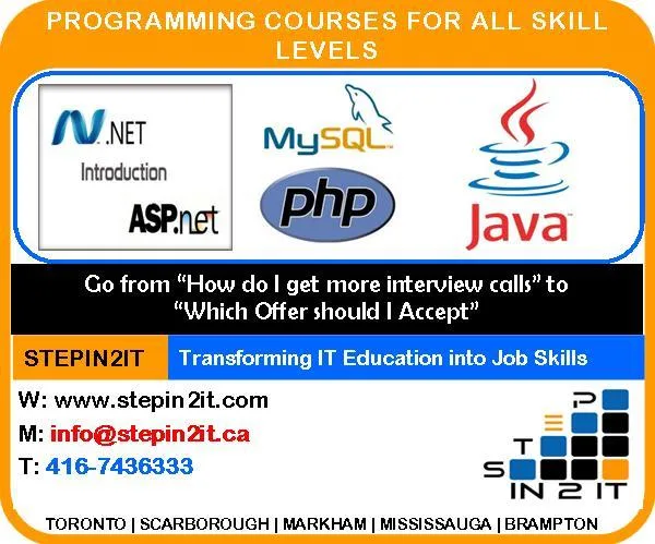 SELENIUM TRAINING PROGRAM IN TORONTO 2020