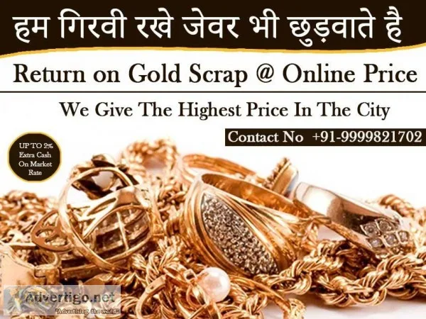 Sell Gold In Surajpur