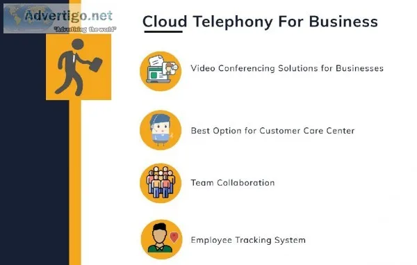 Cloud Telephony Service For Business