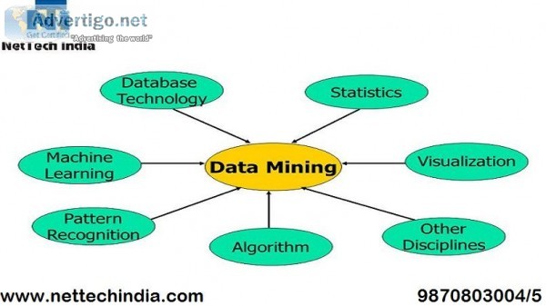 Learn Data Mining from Best Institute  in Thane