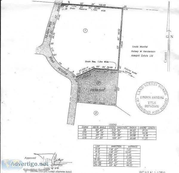 6 LOTS OF LAND IN MASON HALL TOBAGO&hellipUSD.. 350K