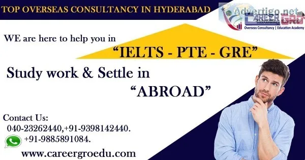 Best Ielts coaching center in Hyderabad