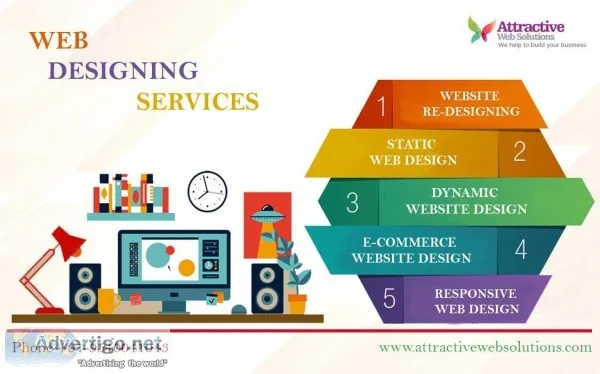 Responsive web design service